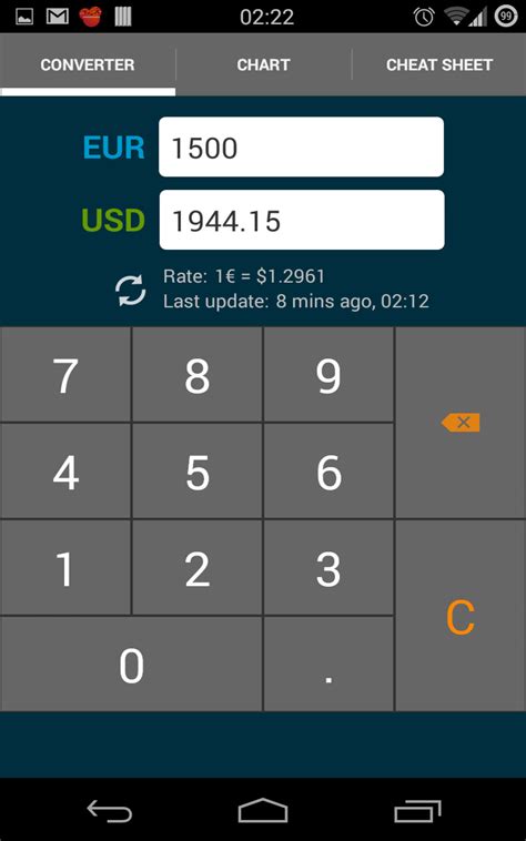 euro to us dollar calculator.